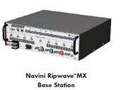Navini Ripwave MX BTS MX